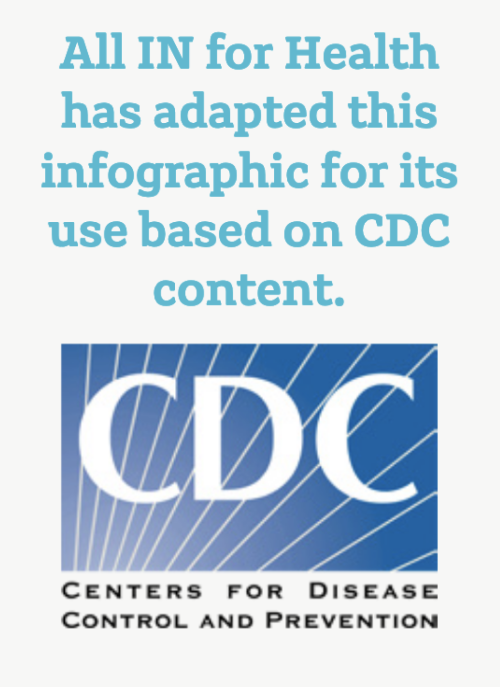 All IN for Health has adapted this infographic for its use based on CDC content.